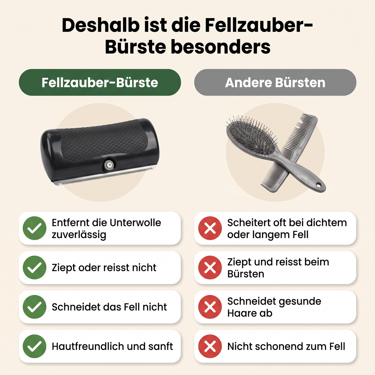 Fellzauber Bürste - Der absolute Bestseller