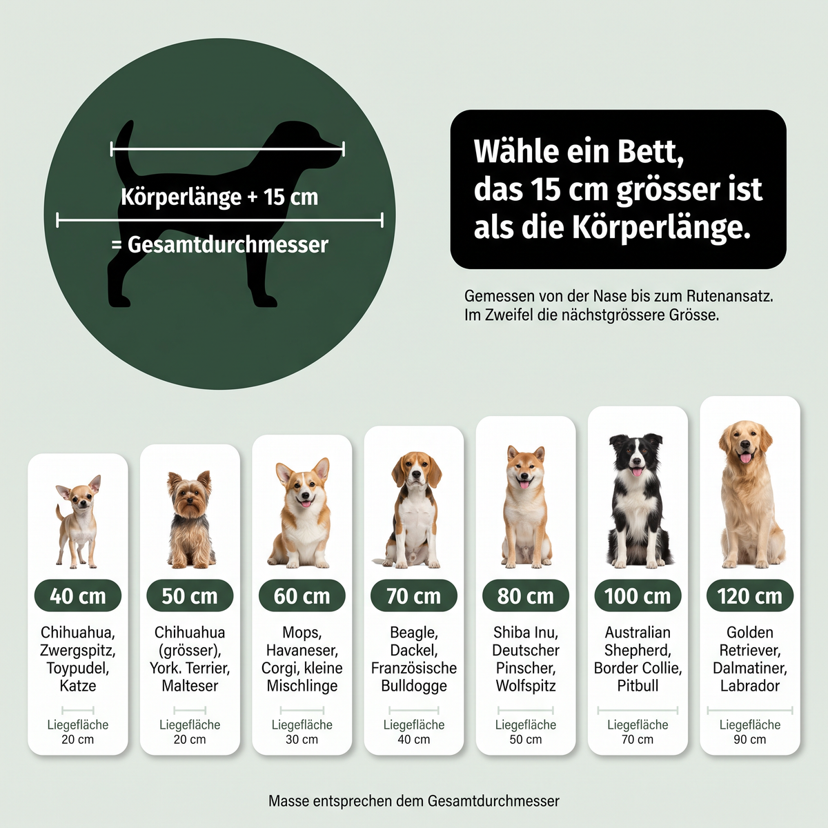 Fluffy Hundebett - das Original