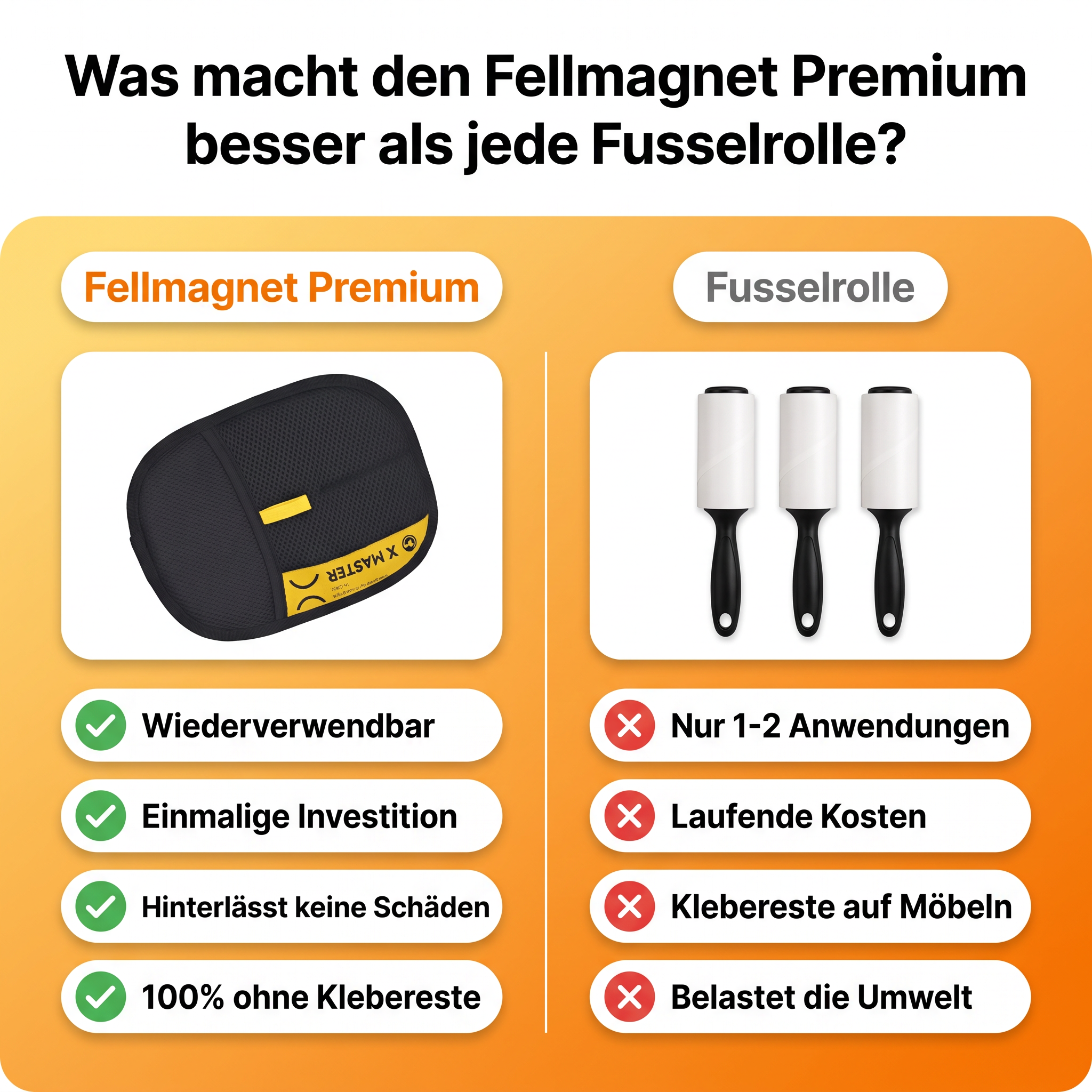 FellMagnet Premium™- Der Bestseller