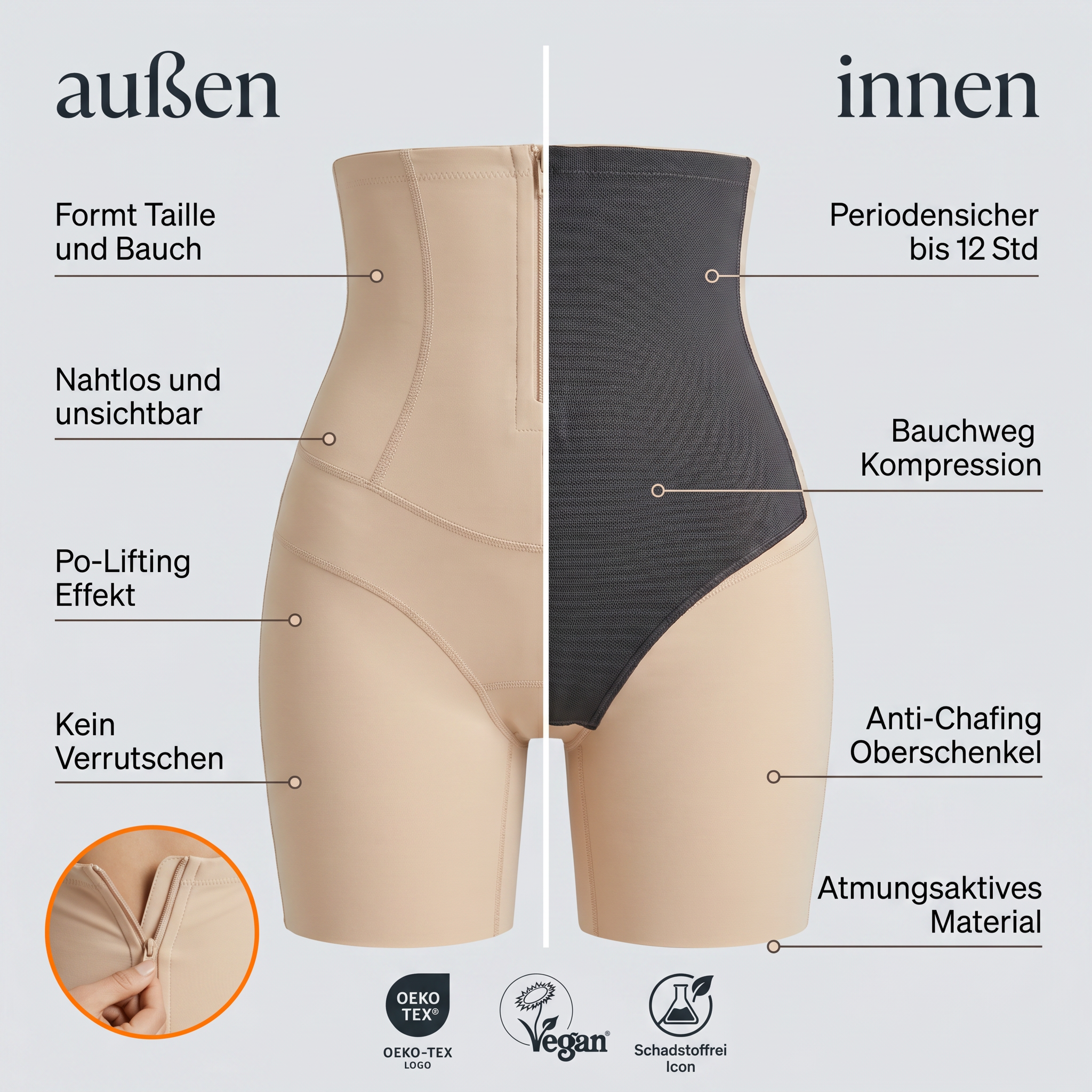 AURORA™ — Formt. Schützt. Zip inklusive.