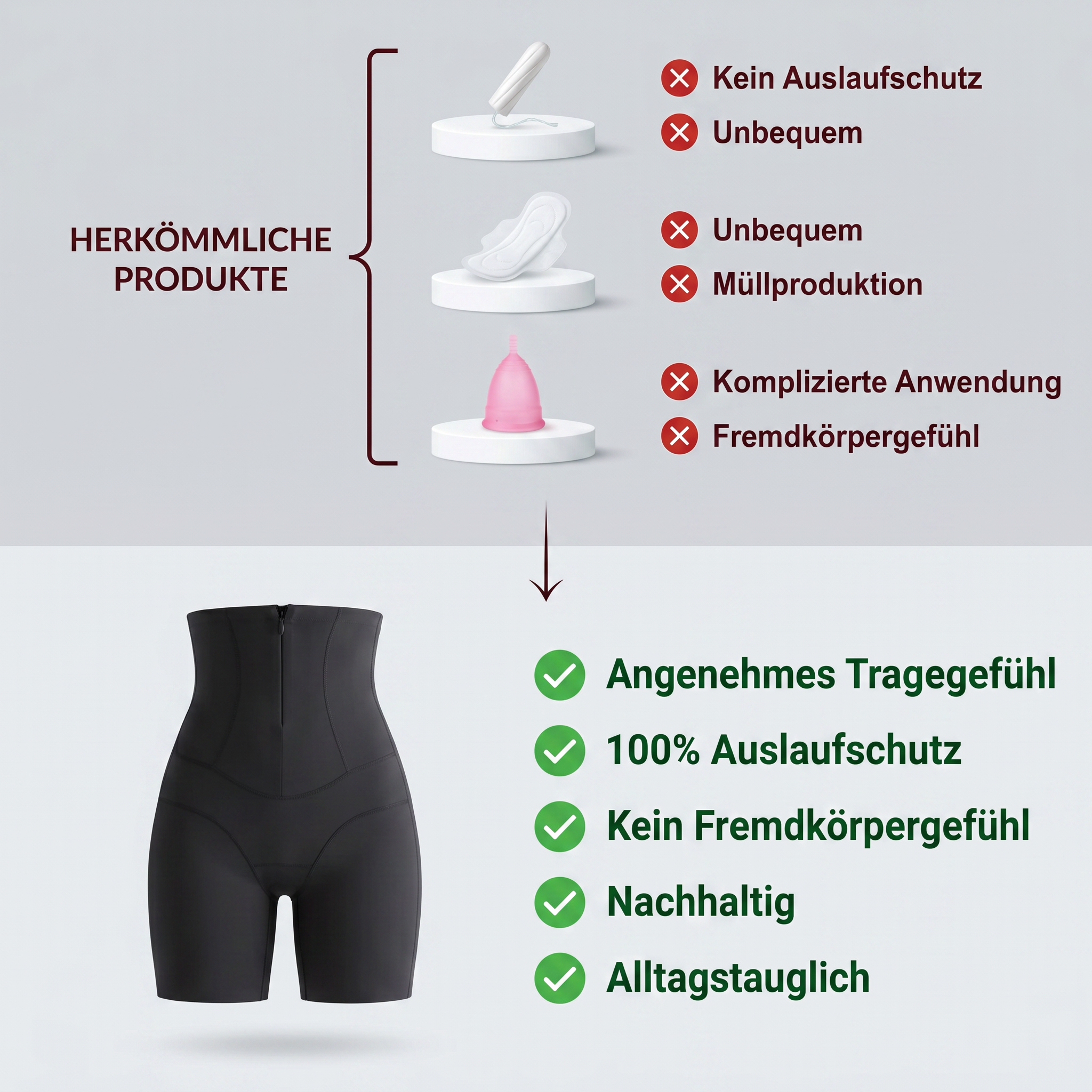 AURORA™ — Formt. Schützt. Zip inklusive.