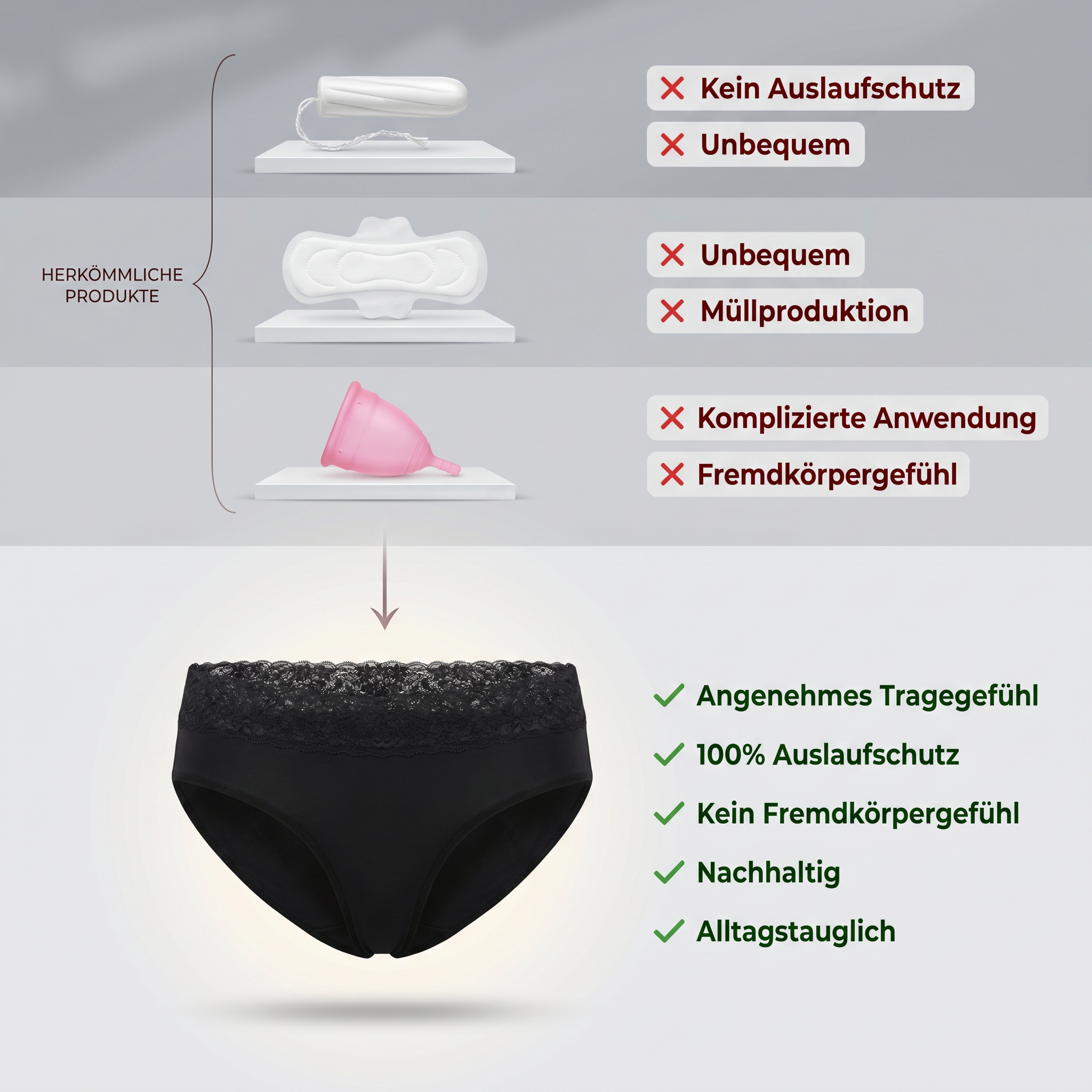 All Day Set — 4 Periodenslips