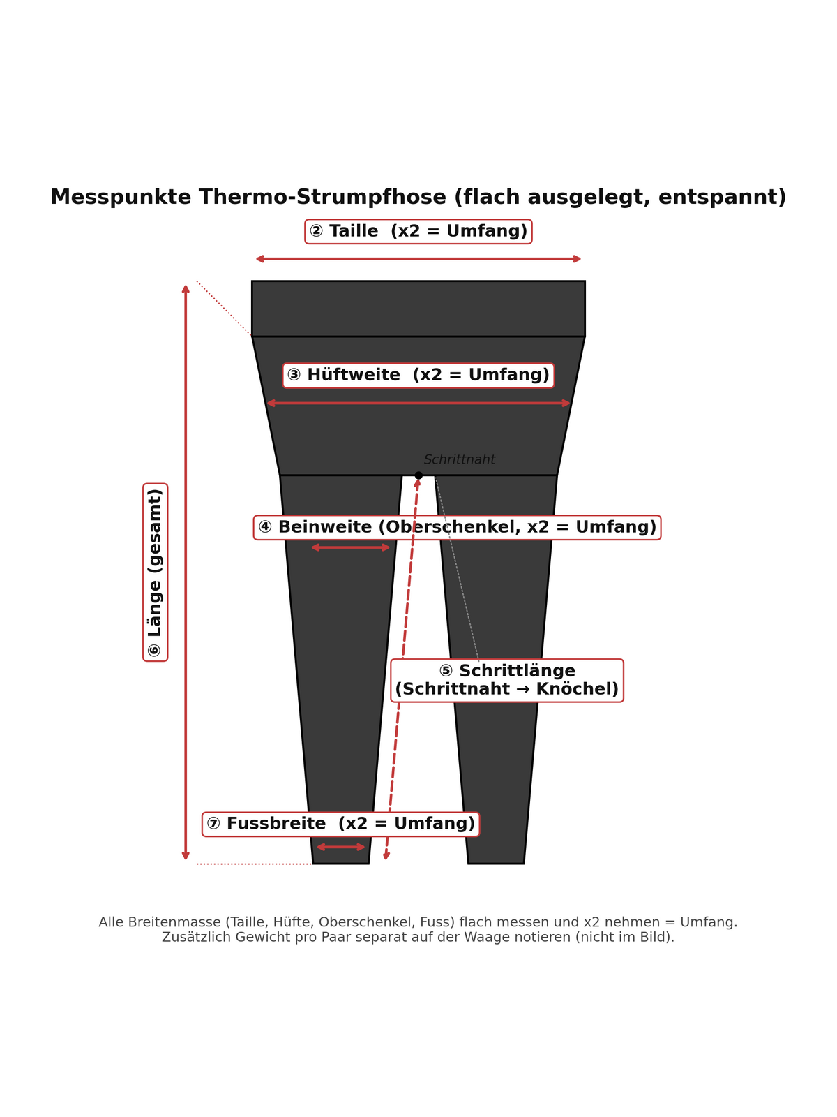 Sarah™ Thermo-Strumpfhose